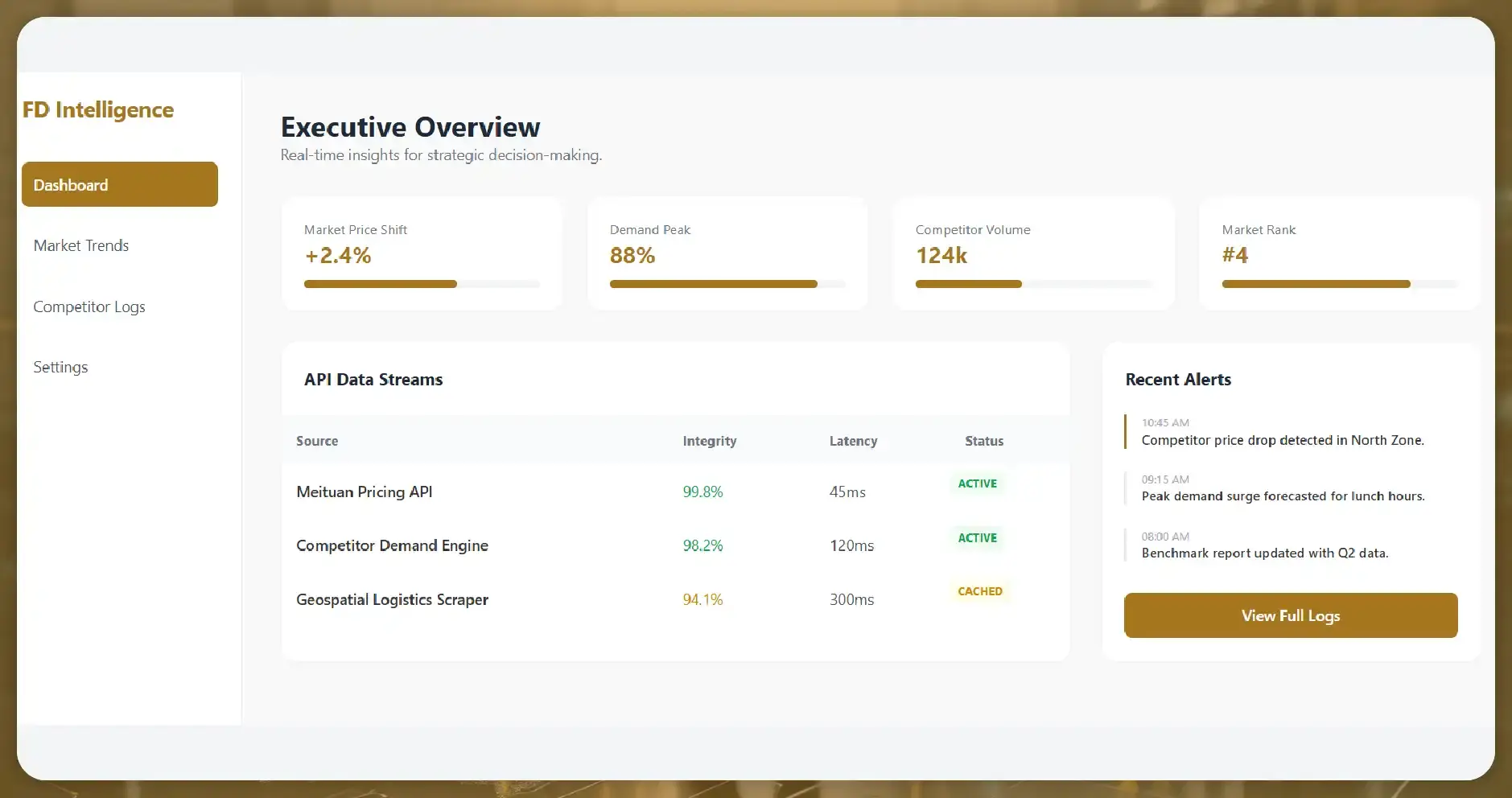 Expanding Use Cases Across the Food Delivery Industry
